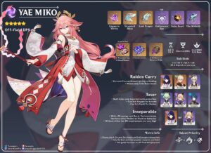Yae Miko : build, armes, artéfacts et équipes à privilégier