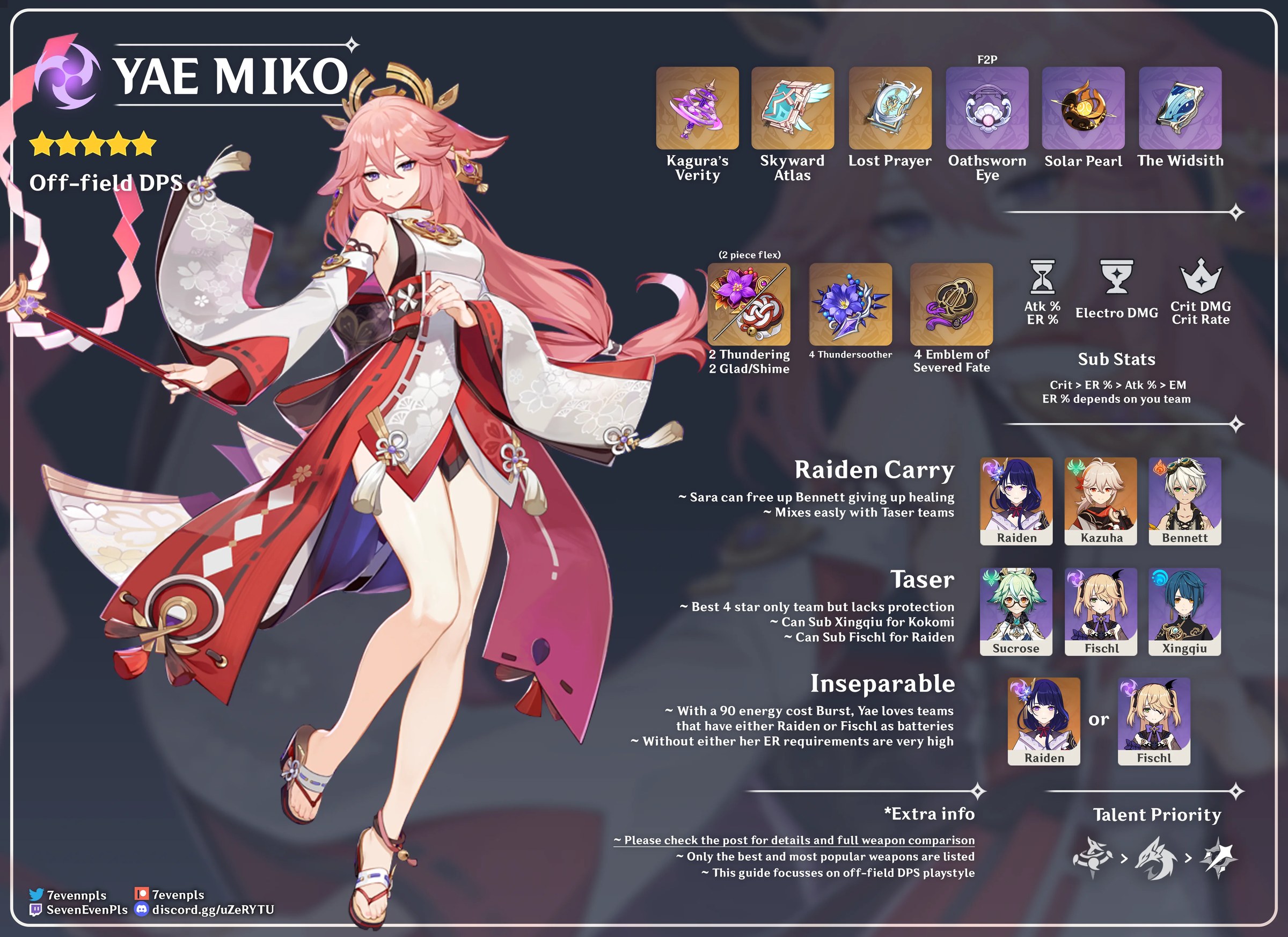 Yae Miko de Genshin Impact en tenue d'Inazuma avec ses couleurs roses, rouges et blanches